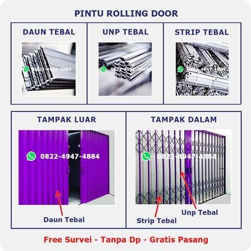 Jasa Pintu Rolling Door Sawah Besar Jakarta