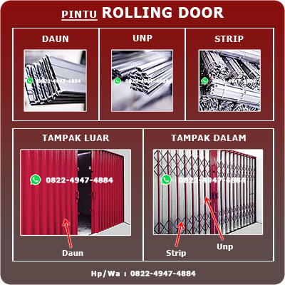 Bengkel Rolling Door Tangerang