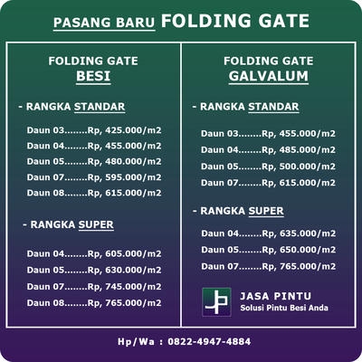 Pasang Folding Gate Depok Berpengalaman