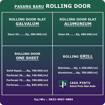 Service Folding Gate Depok Terpercaya