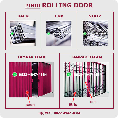 Pintu Rolling Door Jakarta Pusat Berkualitas